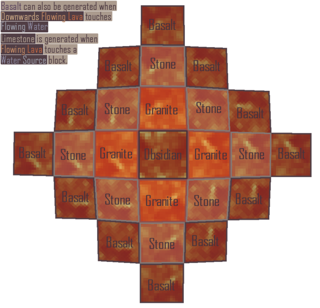 File:Btacobblegen.png